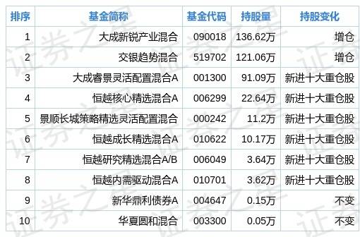 2025新澳天天資料免費(fèi)大全012期 14-38-42-37-09-30T：05,探索未來之門，2025新澳天天資料免費(fèi)大全第012期深度解析