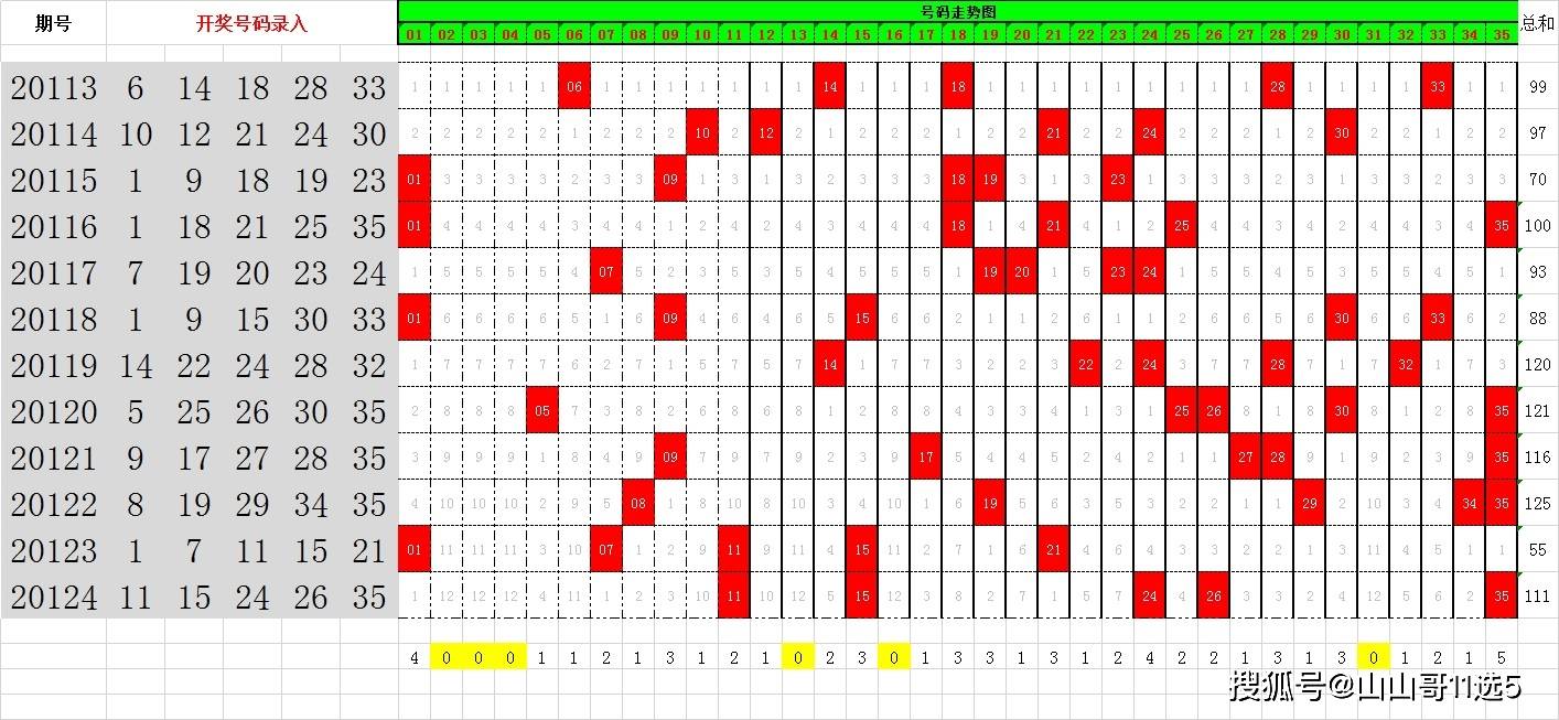 2024年新澳門今晚開什么023期 04-06-09-20-32-35E：16,探索未來彩票奧秘，解析新澳門彩票開獎趨勢與策略