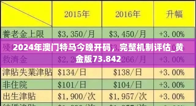 新澳門免費資料掛牌大全100期 02-10-26-33-39-47Q：30,新澳門免費資料掛牌大全解析，探索100期的數(shù)據(jù)與奧秘（第2期）