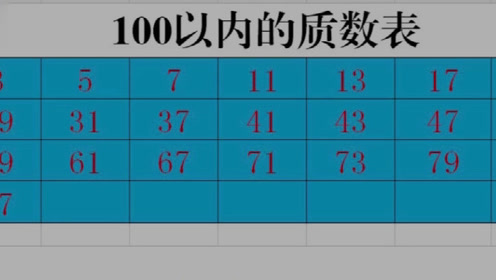 最準(zhǔn)一碼一肖100%精準(zhǔn)965045期 02-13-15-19-28-41P：11,揭秘最準(zhǔn)一碼一肖，探尋精準(zhǔn)預(yù)測(cè)背后的秘密