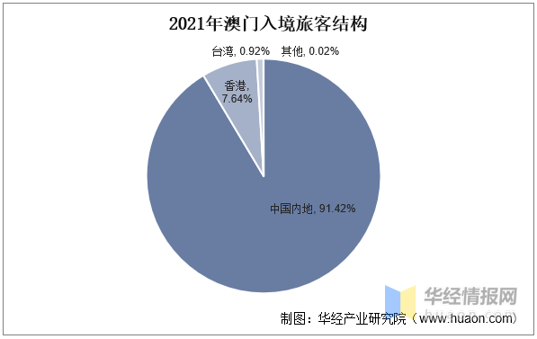新澳門(mén)資料大全正版資料2023142期 06-14-18-22-29-30L：01,新澳門(mén)資料大全正版資料解析，探索2023年第142期的數(shù)字奧秘