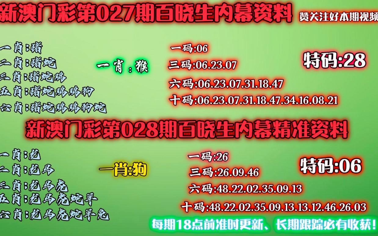 今晚澳門必中一肖一碼適囗務(wù)目053期 07-15-22-28-41-42J：27,今晚澳門必中一肖一碼，探尋幸運的秘密與理性投注的哲學