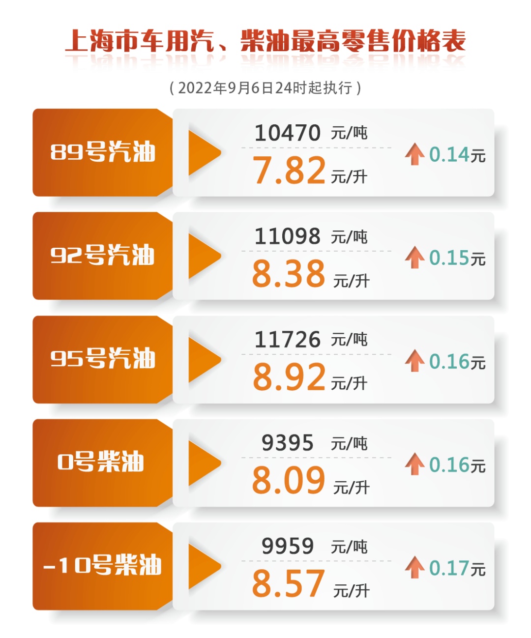 2025正版資料免費(fèi)公開146期 12-16-25-28-43-49B：10,關(guān)于2025正版資料免費(fèi)公開第146期的深度解讀與探索，數(shù)字背后的意義與啟示