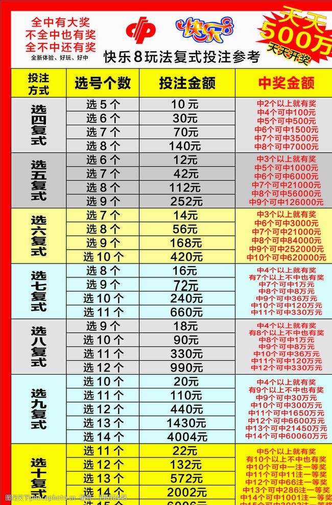 新澳門彩出碼綜合走勢圖表大全067期 21-26-27-38-45-48S：11,新澳門彩出碼綜合走勢圖表大全第067期解析，21-26-27-38-45-48S，11