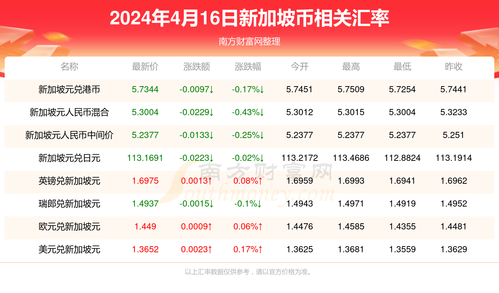 2025今晚澳門開什么號(hào)碼057期 23-45-34-12-03-49T：09,探索未知的奧秘，關(guān)于彩票號(hào)碼預(yù)測(cè)的思考與探索