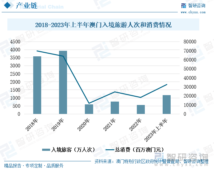 2025新澳門特馬今晚開獎(jiǎng)掛牌044期 05-11-22-23-24-40E：18,探索未來之門，澳門特馬掛牌新趨勢與預(yù)測