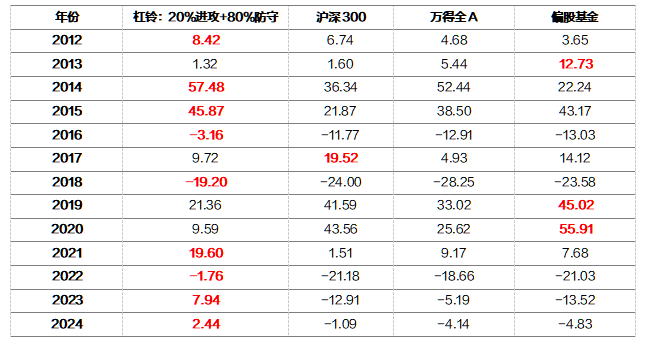 2025全年資料免費(fèi)大全一肖一特095期 06-19-20-21-35-43L：20,探索未知領(lǐng)域，揭秘2025全年資料免費(fèi)大全一肖一特095期