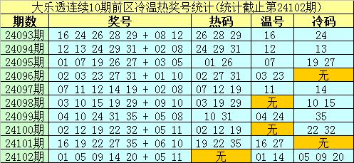 2025年新奧最精準(zhǔn)免費(fèi)大全079期 10-17-18-25-30-44D：36,探索新奧世界，2025年新奧最精準(zhǔn)免費(fèi)大全（第079期）詳解