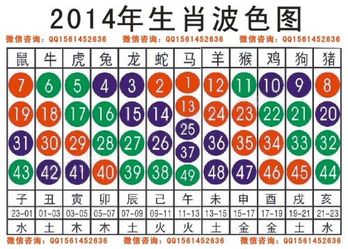 2025十二生肖49碼表圖068期 03-10-15-26-27-28J：31,揭秘十二生肖與彩票碼表圖的神秘關(guān)聯(lián)——以49碼表圖068期為例
