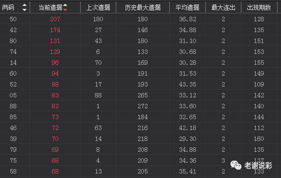 2025年新澳門碼表圖片102期 03-14-18-19-32-38J：04,探索2025年新澳門碼表圖片第102期——特定號(hào)碼組合的秘密