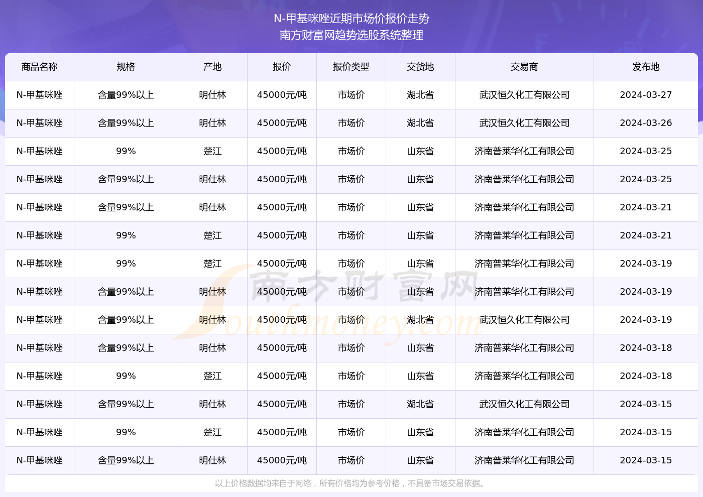 新澳天天開獎資料大全最新53101期 22-26-27-33-37-47X：36,新澳天天開獎資料解析，最新53101期數(shù)字解讀與策略分析