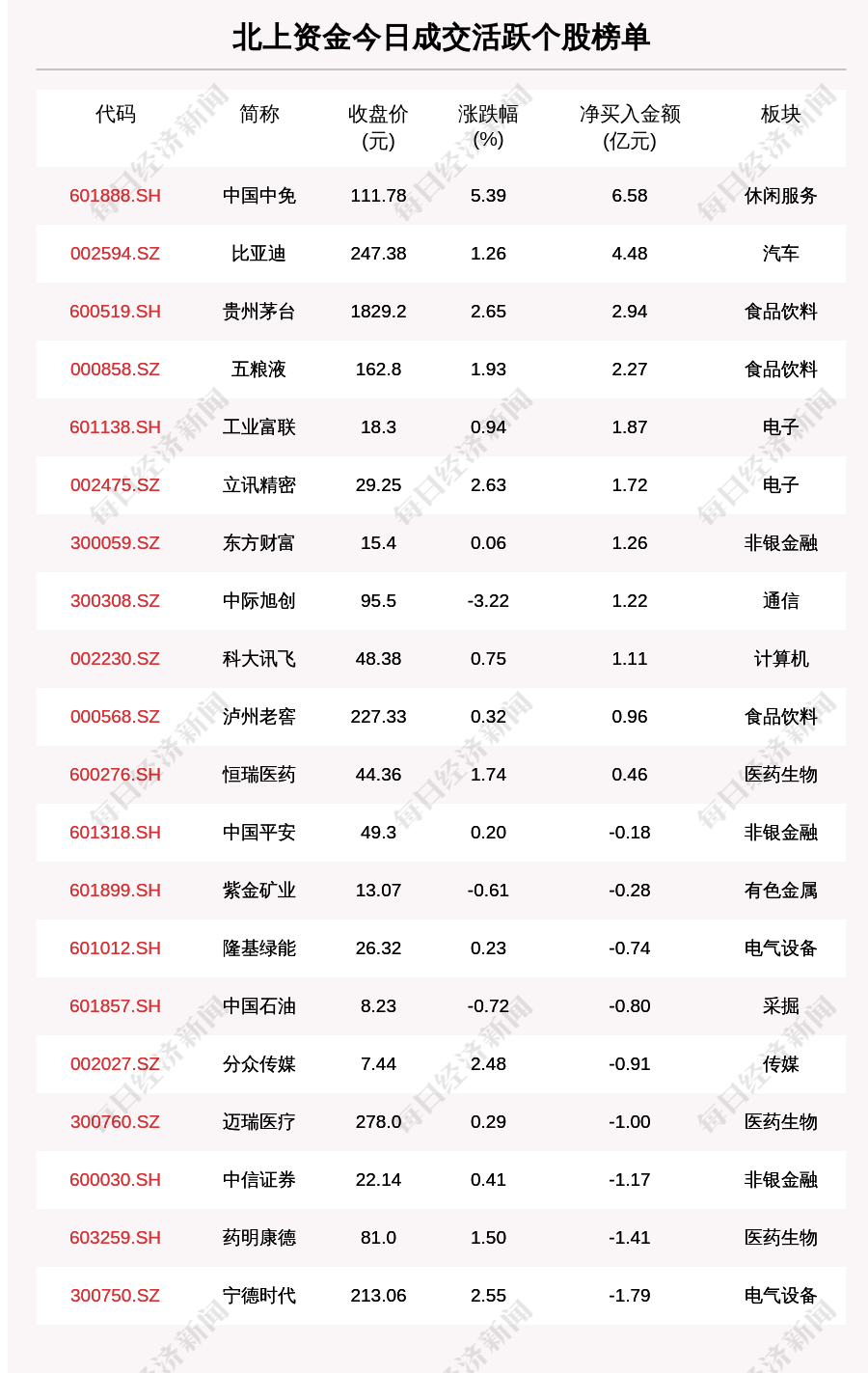 新澳2025今晚特馬開獎結(jié)果查詢表094期 10-12-28-34-35-49A：40,新澳2025年今晚特馬開獎結(jié)果查詢表第094期揭曉——開獎號碼與深度分析（10-12-28-34-35-49A，40）