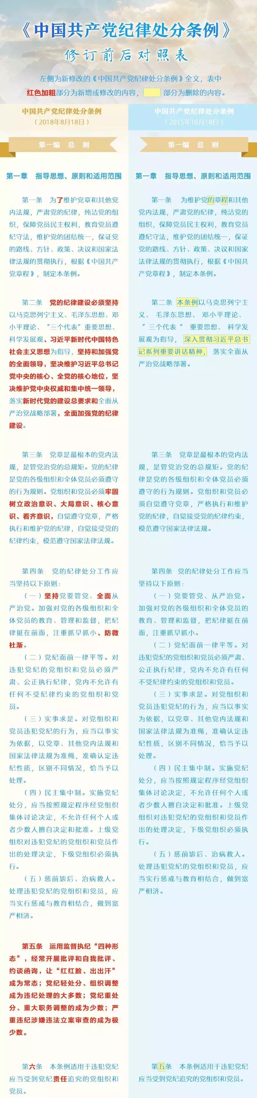 技術(shù)咨詢 第11頁