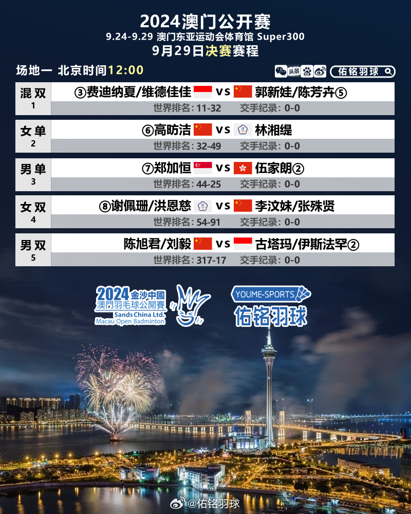 2025新澳正版掛牌之全扁125期 04-15-17-28-32-49N：43,探索未來之門，關(guān)于新澳正版掛牌全扁125期的奧秘與解析