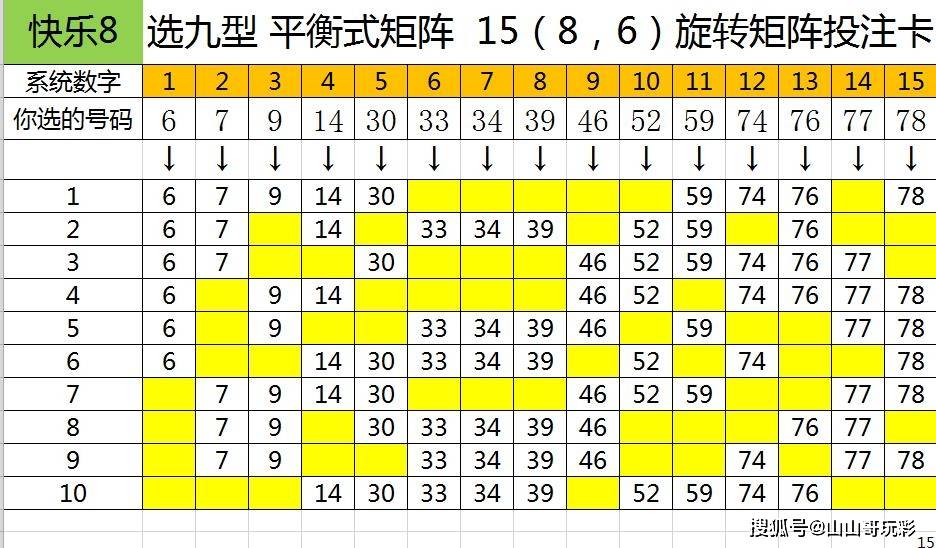 二四六香港全年資料大全145期 07-09-10-33-46-48L：44,二四六香港全年資料大全詳解，第145期數(shù)據(jù)解析與投注策略（含獨家分析）