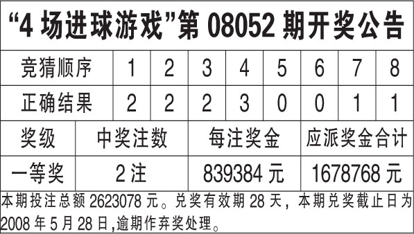 澳門六合最準資料053期 07-15-22-28-41-42J：27,澳門六合最準資料解讀與探索，深度剖析第053期及策略應(yīng)對