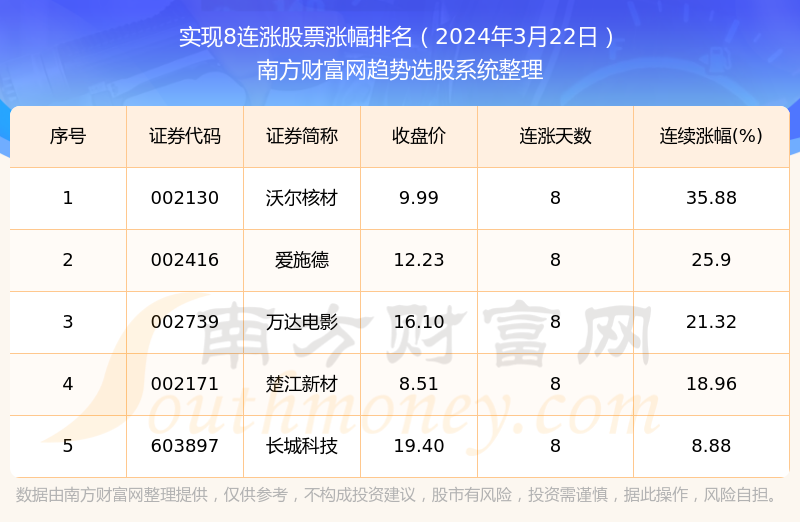2024新奧資料免費精準(zhǔn)071092期 11-21-22-27-37-49R：19,新奧資料免費精準(zhǔn)分享，探索未來的奧秘與無限可能（第071092期）