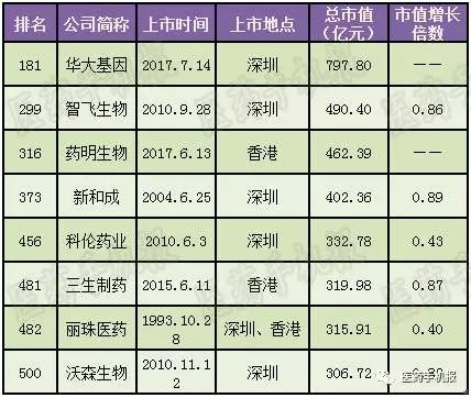 2025新澳天天彩免費資料022期 06-16-33-43-44-46K：39,探索新澳天天彩，2025年免費資料解析之第022期彩票秘密與策略分析