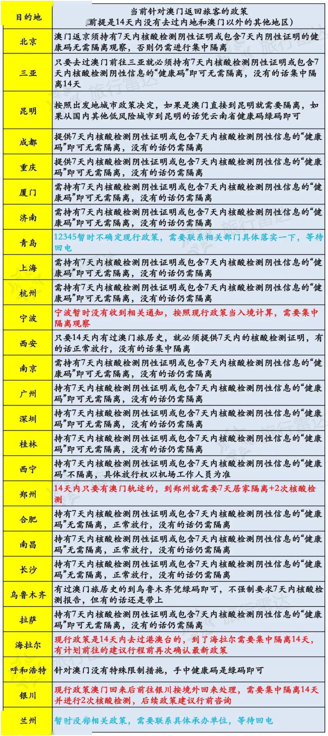 新澳今天最新資料2025年開(kāi)獎(jiǎng)135期 08-10-26-28-31-47Q：25,新澳今天最新資料解析及未來(lái)開(kāi)獎(jiǎng)?lì)A(yù)測(cè)（第135期）