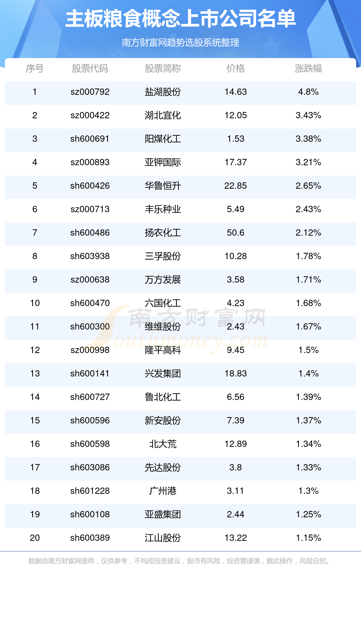 澳門一碼一碼100準(zhǔn)確2025047期 01-02-04-24-30-43B：19,澳門一碼一碼精準(zhǔn)預(yù)測(cè)，探索未來(lái)的彩票奧秘（第2025047期分析）