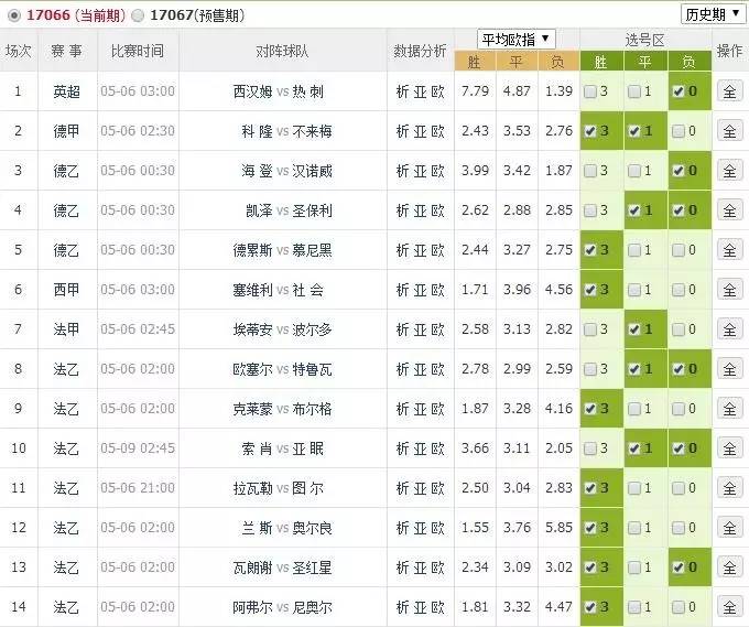 新澳天天開(kāi)獎(jiǎng)資料065期 16-03-36-29-26-08T：42,新澳天天開(kāi)獎(jiǎng)資料詳解，第065期開(kāi)獎(jiǎng)結(jié)果及后續(xù)展望