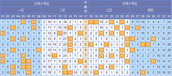 今晚9點(diǎn)30開(kāi)什么生肖26號(hào)008期 06-13-21-24-30-44E：24,今晚9點(diǎn)30分的生肖彩票，探索與期待