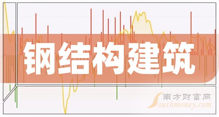 資訊 第2頁