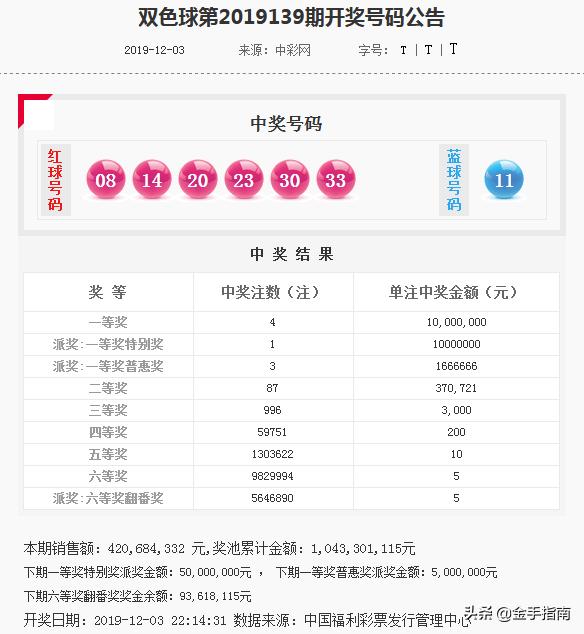 2025年香港正版資料大全最新版004期 02-15-21-26-39-45H：49,探索香港正版資料大全最新版，聚焦2025年004期的獨(dú)特魅力與深度解析
